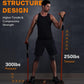 Portable Home Gym Workout Equipment with 14 Exercise Accessories Ab Roller Wheel,Elastic Resistance Bands,Push-Up Stand,Post Landmine Sleeve and More for Full Body Workouts System