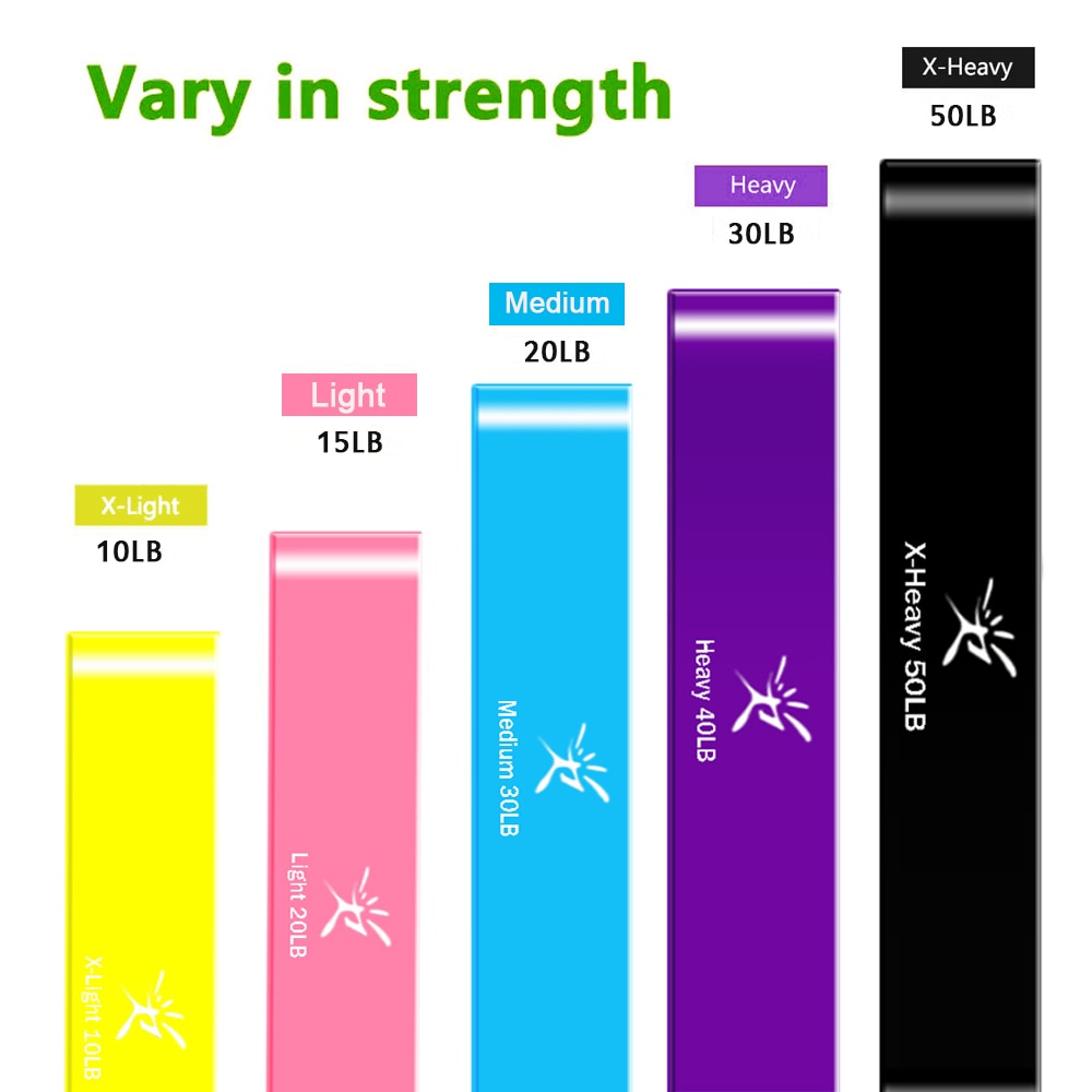 5 Colors Latex Resistance Bands